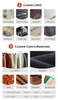 ODM Amazon Guangdong Factory luxury jewelry boxes packaging leather jewelry box high-end jewellery boxes