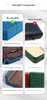 Factory ODM luxury jewelry box metal logo Jewelry box Octagon double door jewelry box packaging